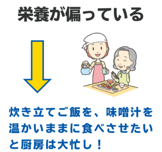 あいデイサービス