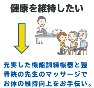 あいデイサービス