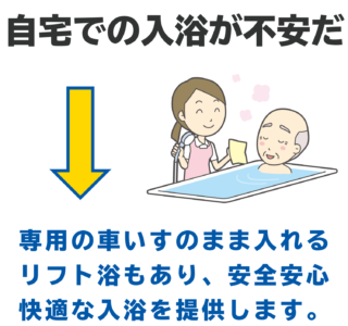 あいデイサービス